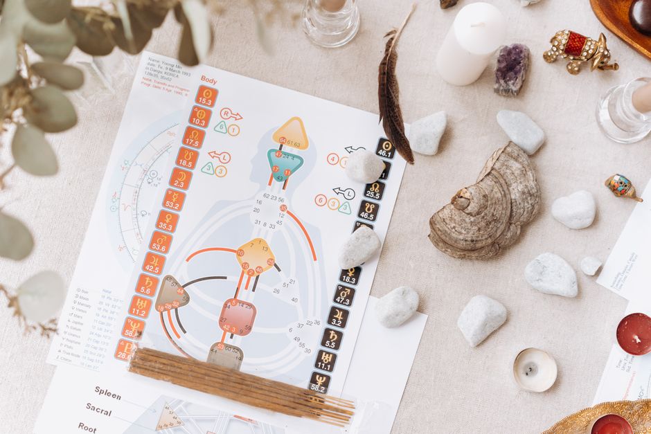 Chakras: qué son y cómo equilibrarlos